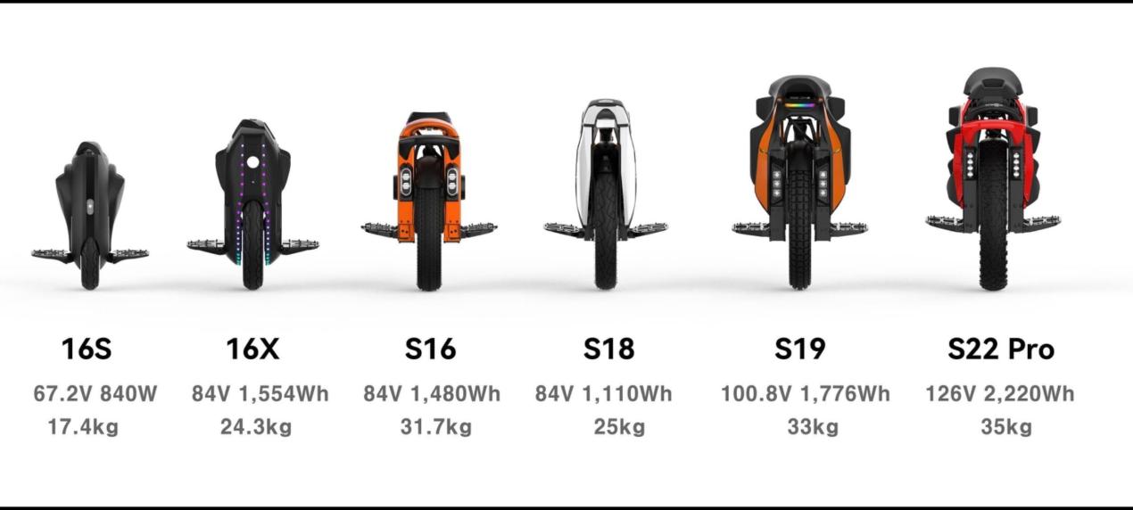 compare roue ks.jpg